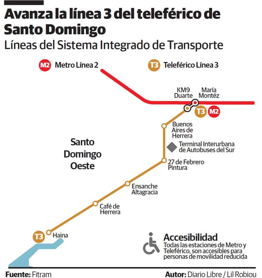 [object HTMLTextAreaElement]