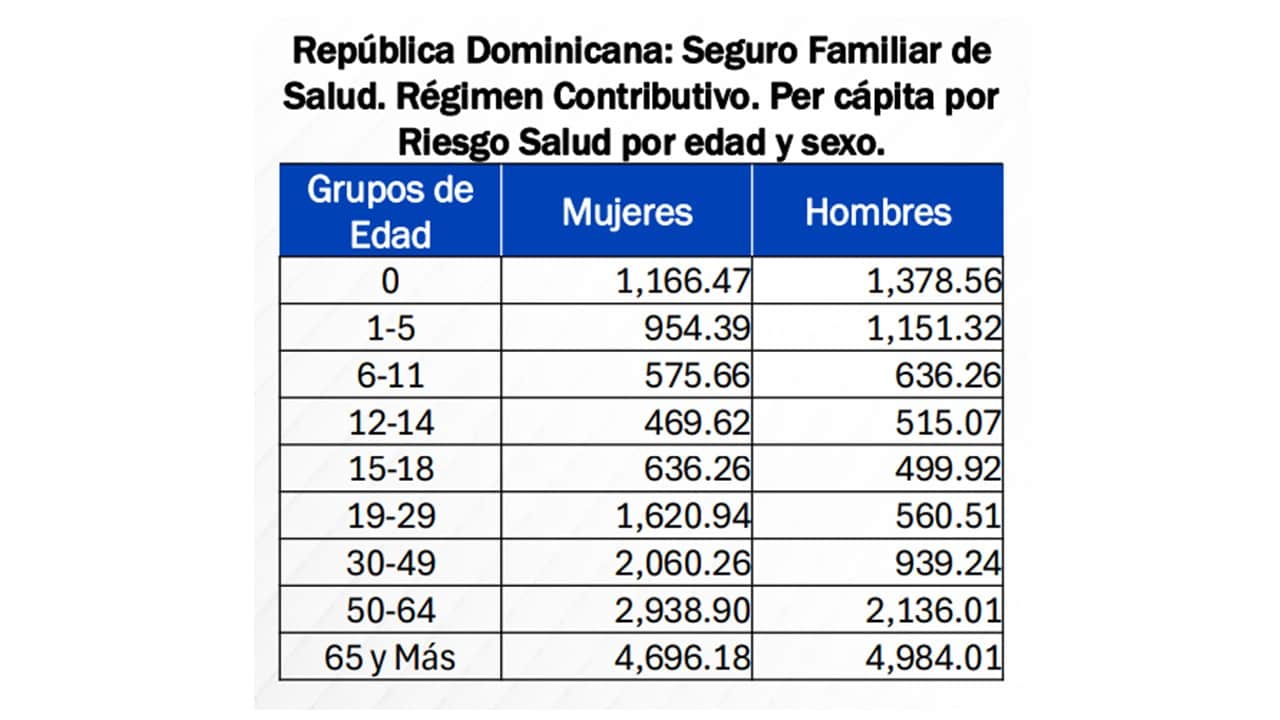 Infografía
