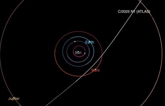 El cometa 3I/Atlas, el tercer objeto llegado desde fuera del sistema solar