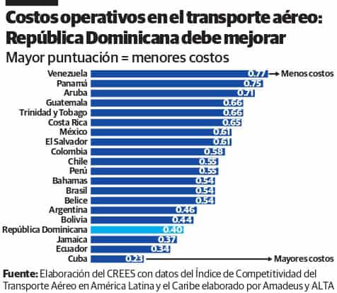 [object HTMLTextAreaElement]