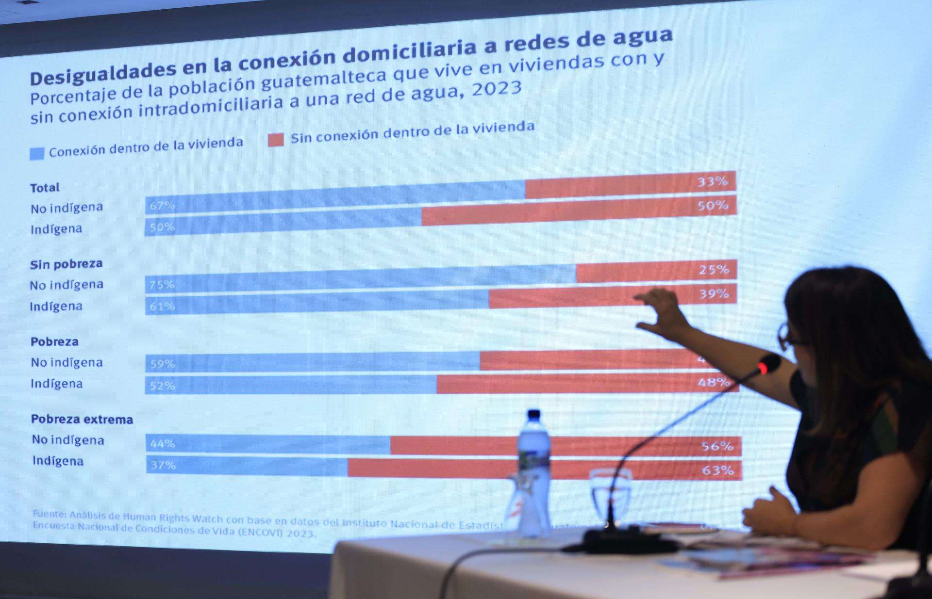 Infografía