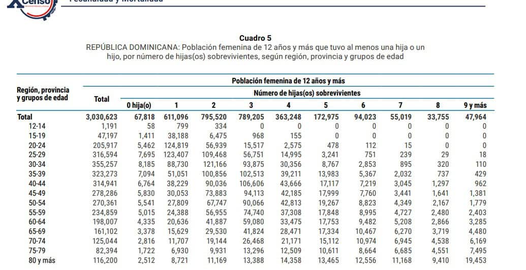 Infografía