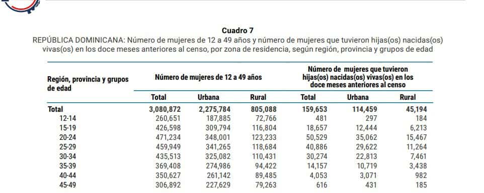 Infografía