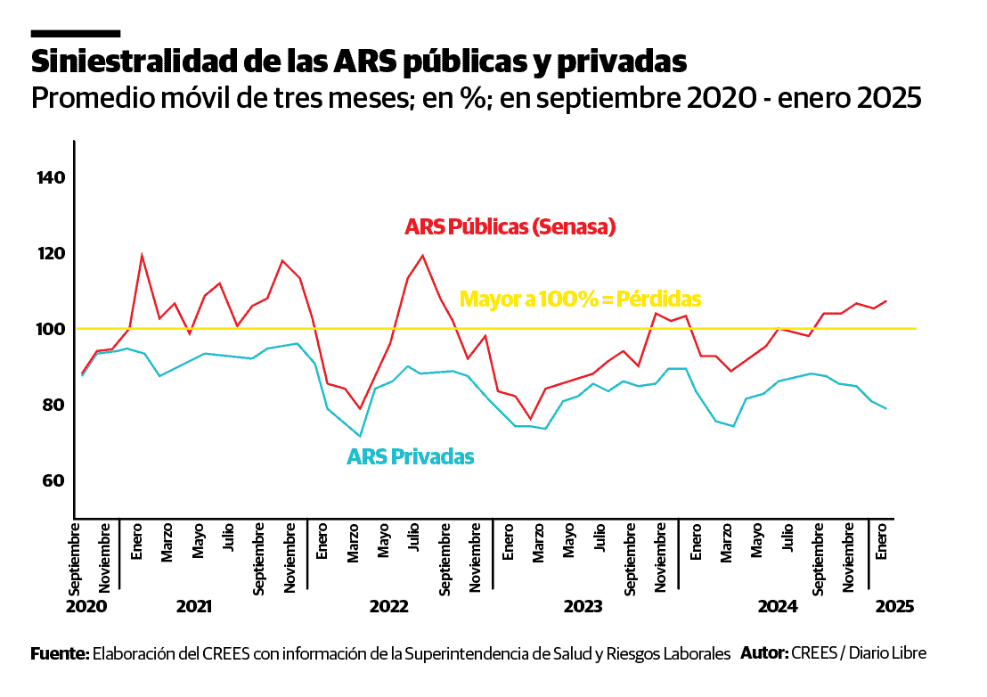 Infografía