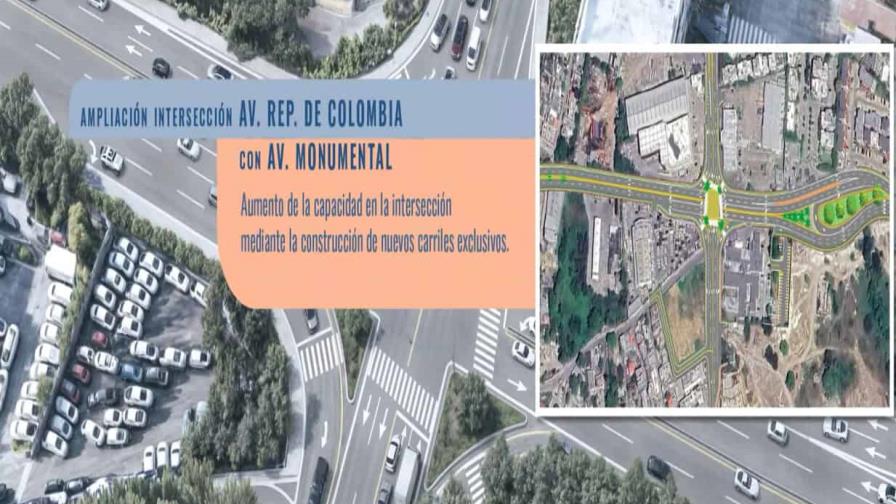 Detalles de transformación vial de la avenida República de Colombia; prometen no tocar el Botánico Detalles de transformación vial de la avenida República de Colombia; prometen no tocar el Botánico