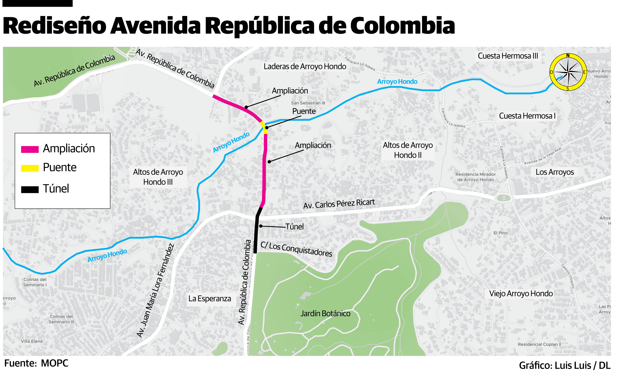 Infografía