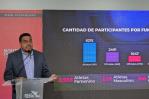 En Juegos de Santo Domingo 2026 se repartirán 1,551 podios