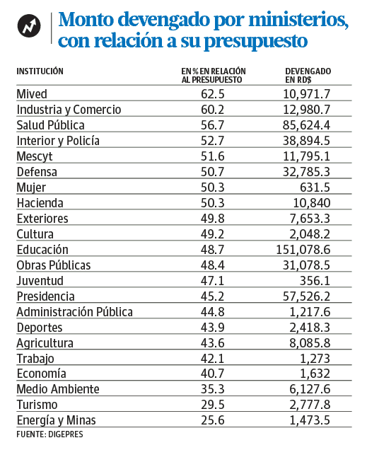 Infografía