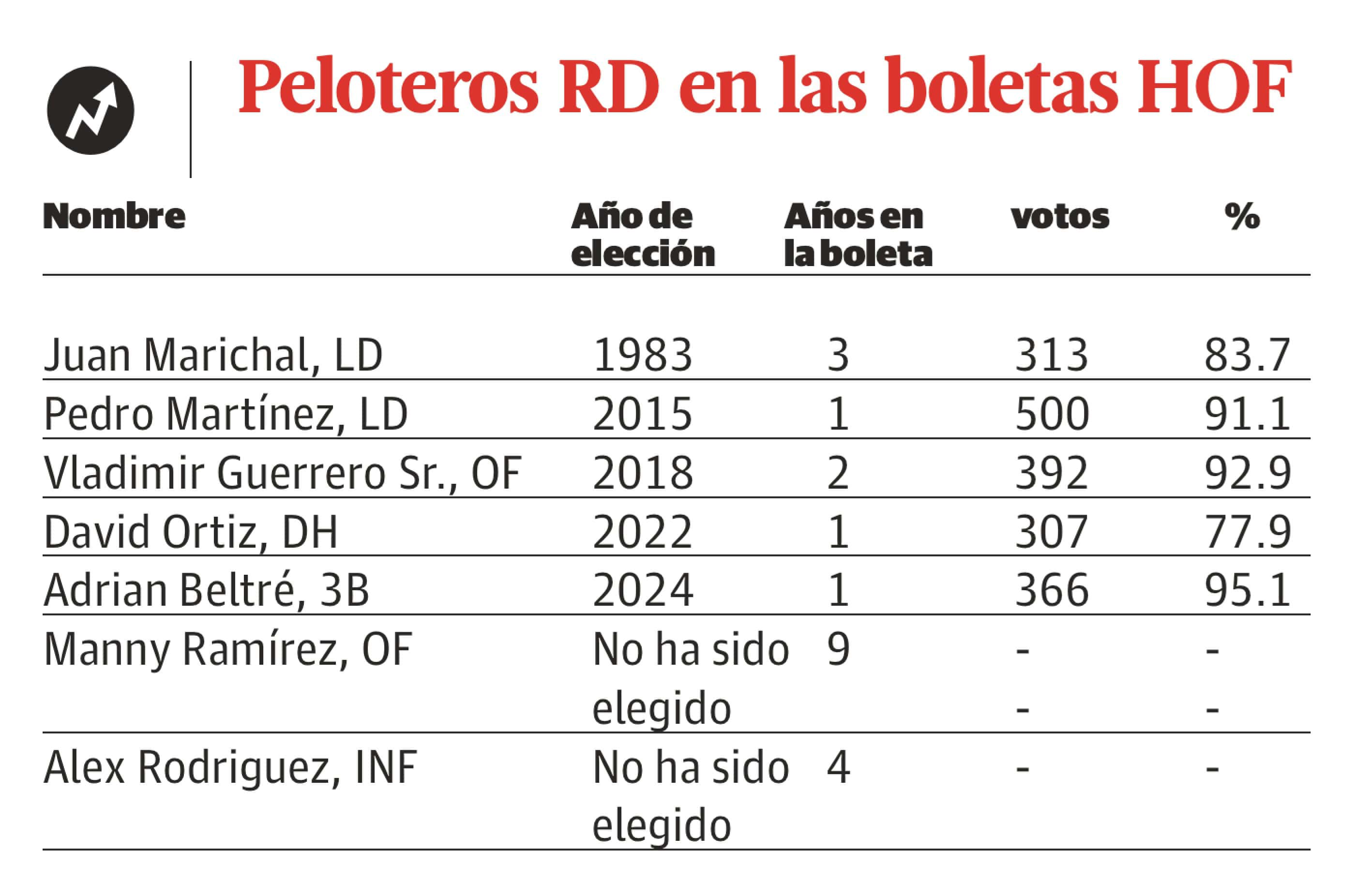 Infografía