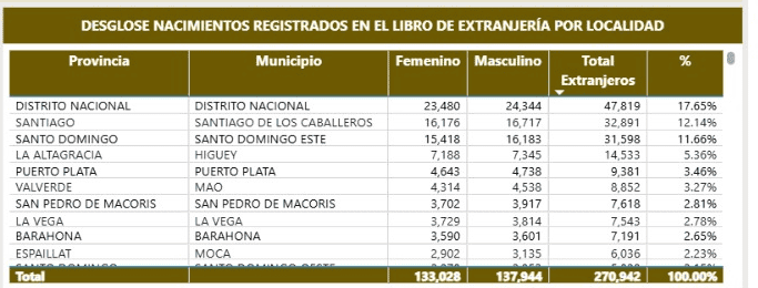 Infografía