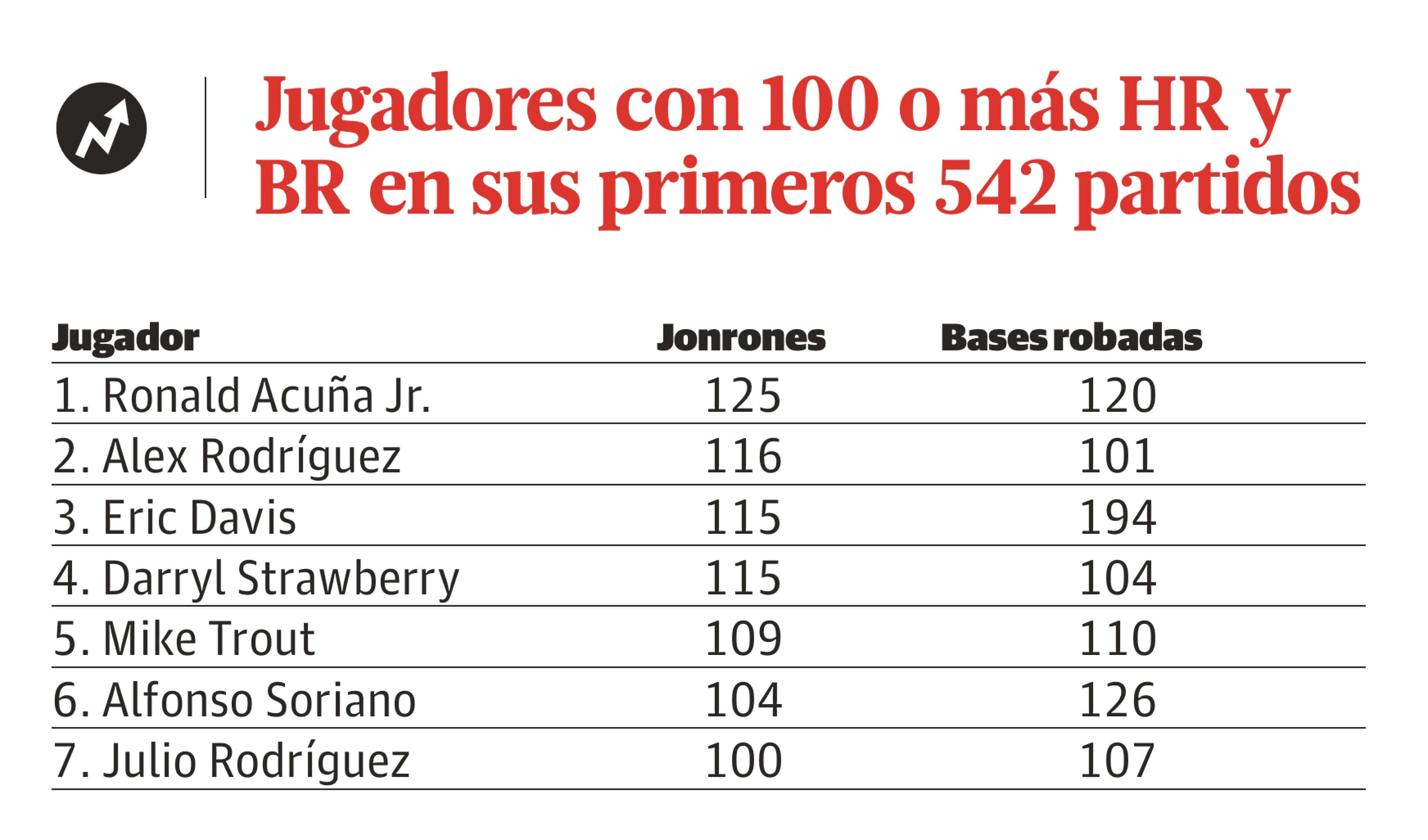 Infografía