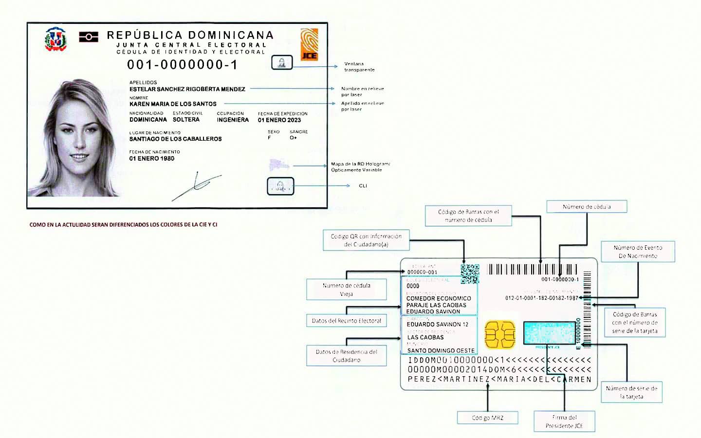 [object HTMLTextAreaElement]
