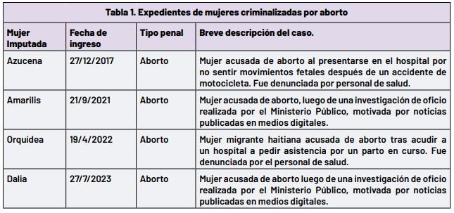 Infografía