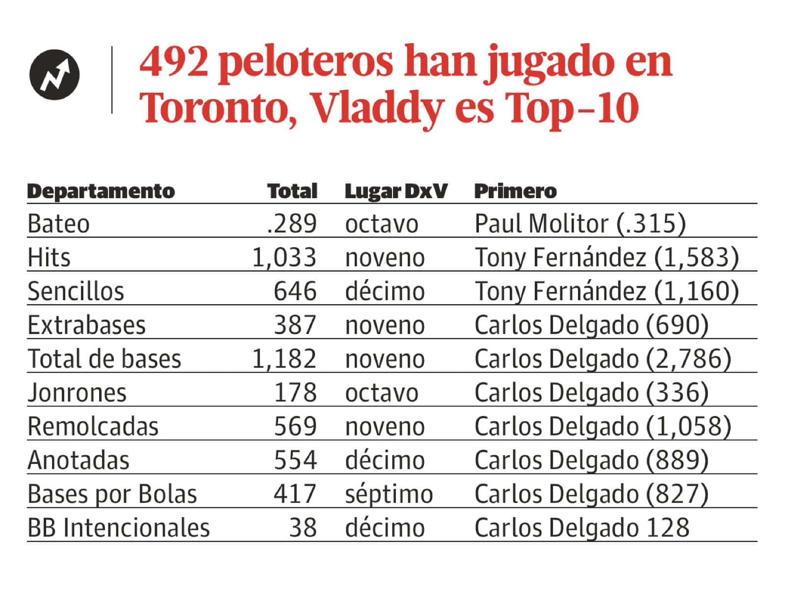 Infografía