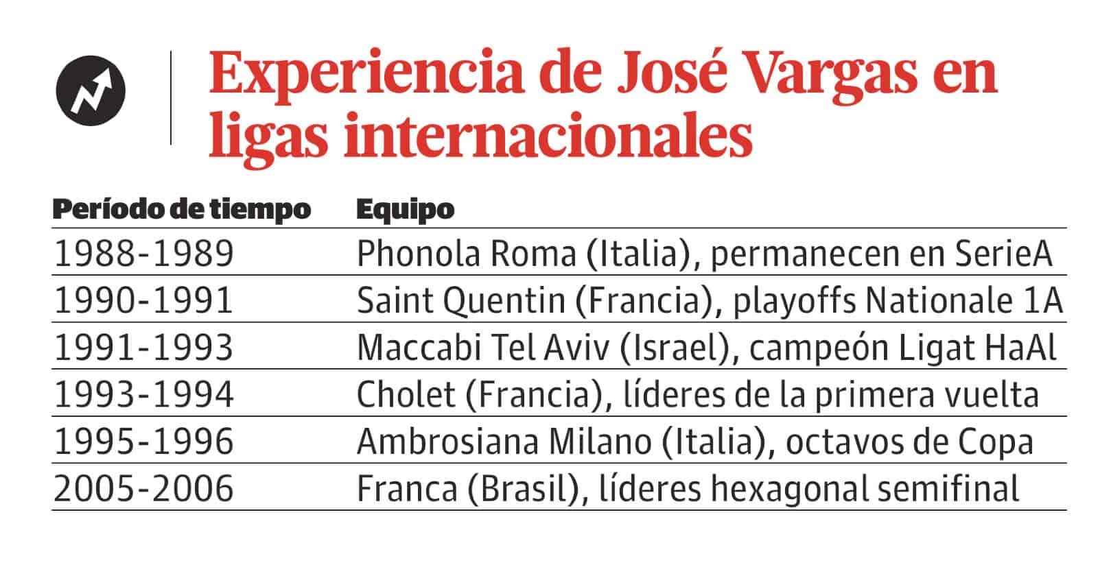 Infografía