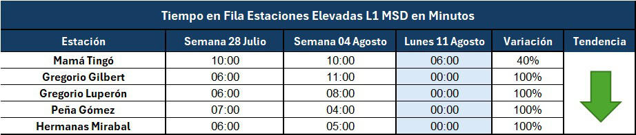 [object HTMLTextAreaElement]