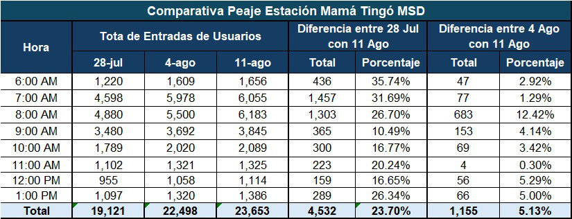 [object HTMLTextAreaElement]