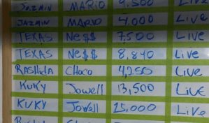 Acusan a dominicano en Missouri por fraude a ancianos que envió más de US$5 millones a RD