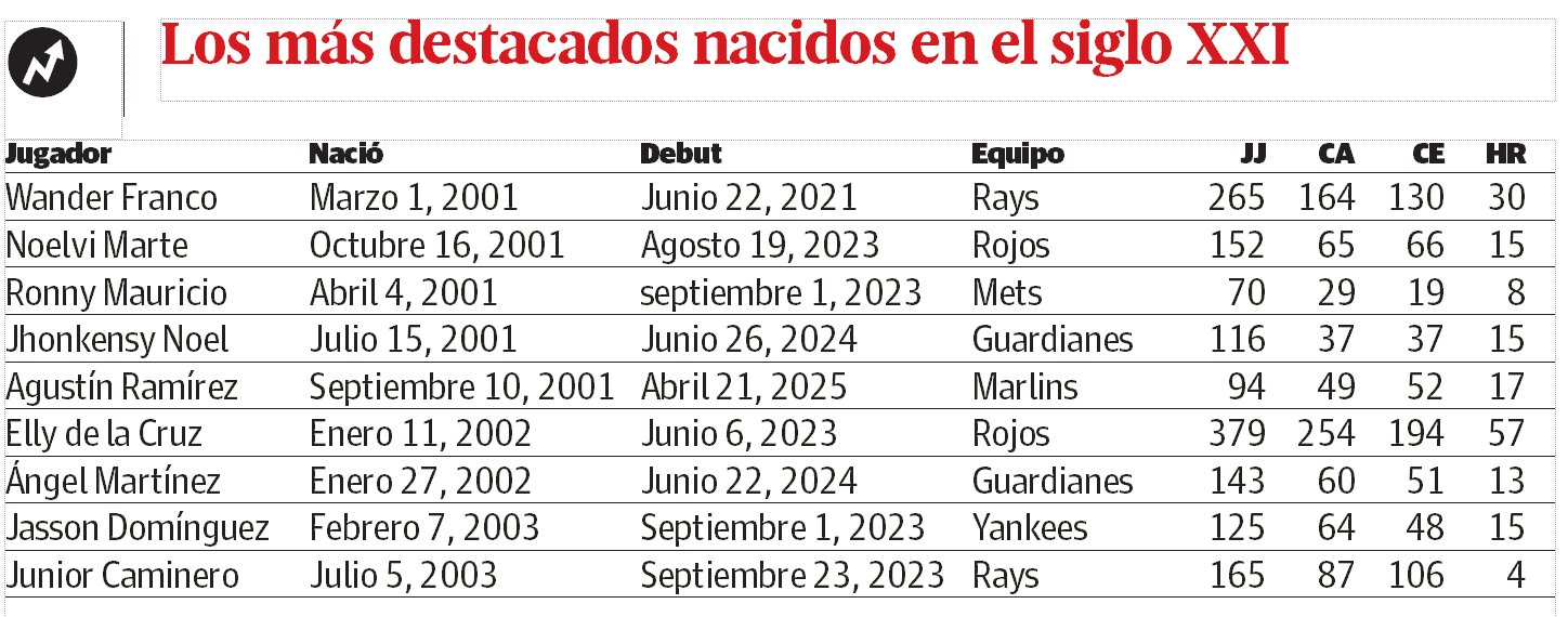 Infografía