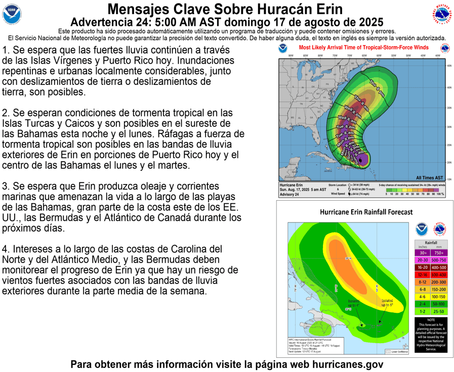 Infografía