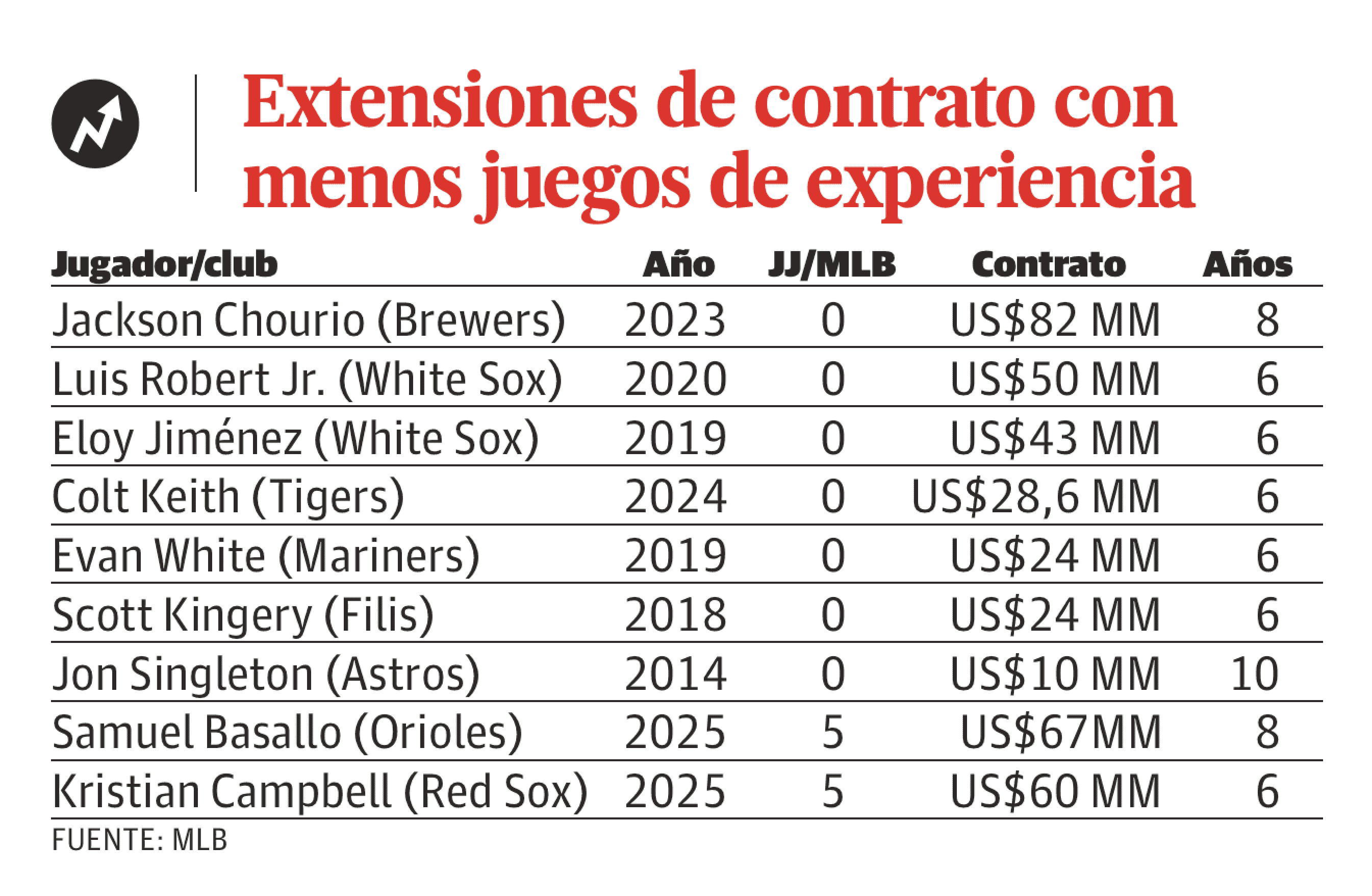 Infografía
