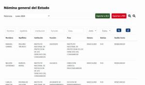 El portal de la nómina del Estado dejó de actualizarse en 2024