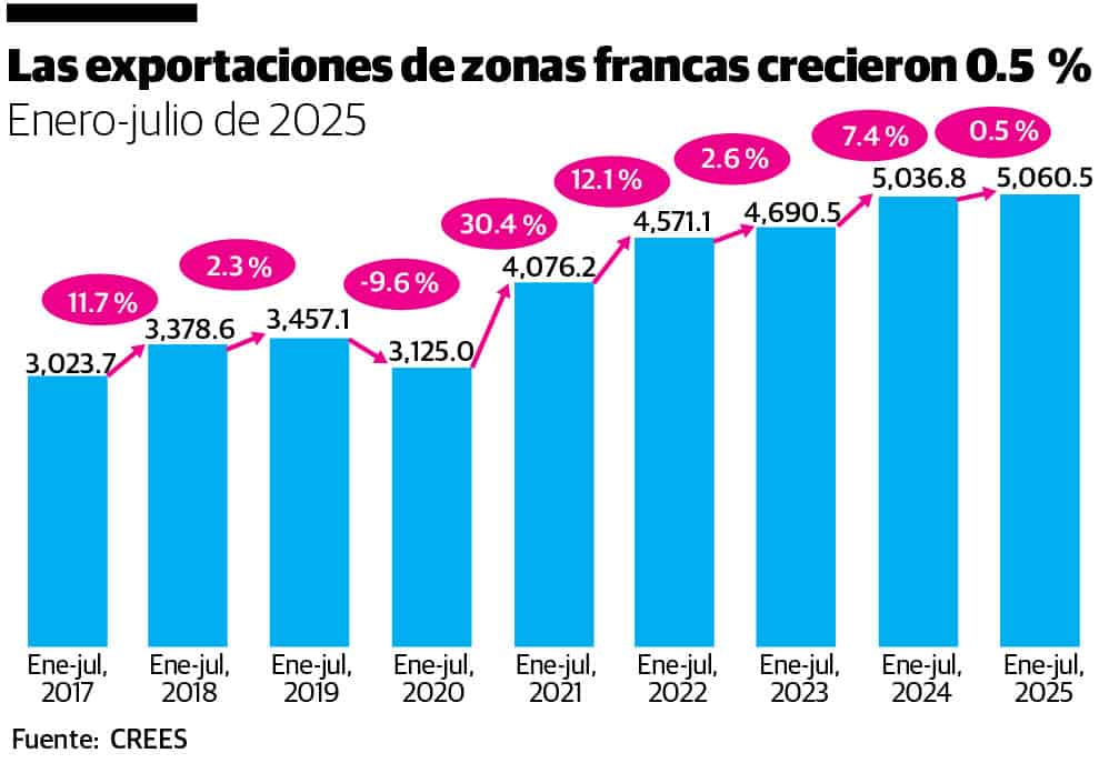 [object HTMLTextAreaElement]