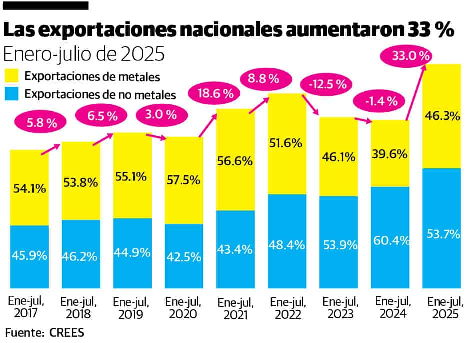 [object HTMLTextAreaElement]