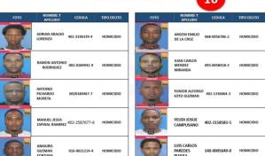 Dicrim trabaja en búsqueda y captura de integrantes de red delictiva de San Cristóbal