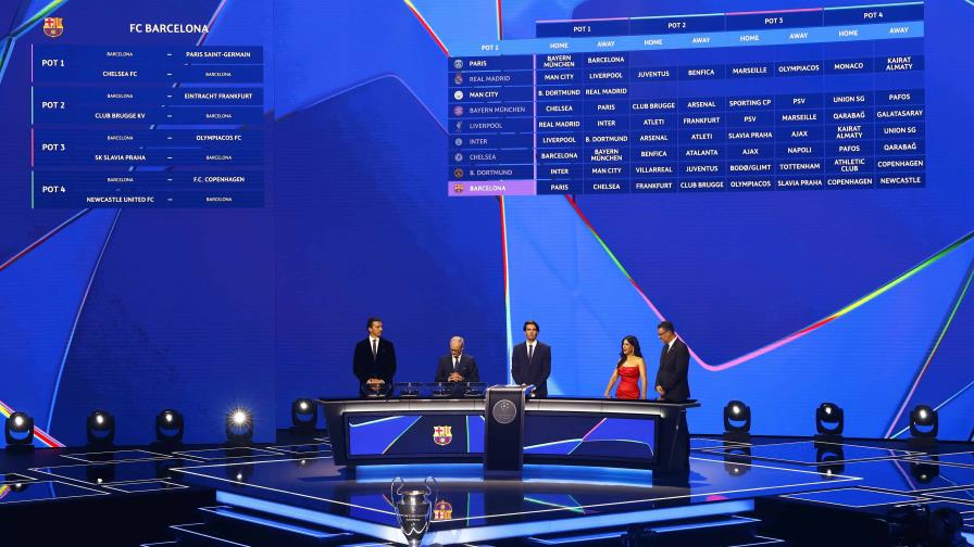 Sorteo muy exigente para el Real Madrid con viaje a Kazajistán; Barça con PSG y Chelsea Sorteo muy exigente para el Real Madrid con viaje a Kazajistán; Barça con PSG y Chelsea