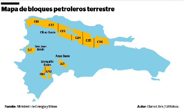 Infografía