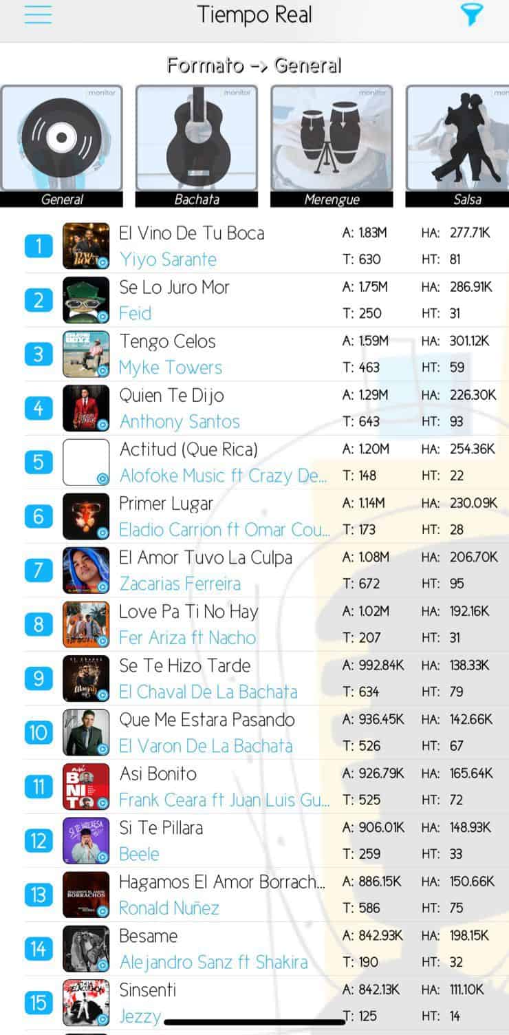Infografía