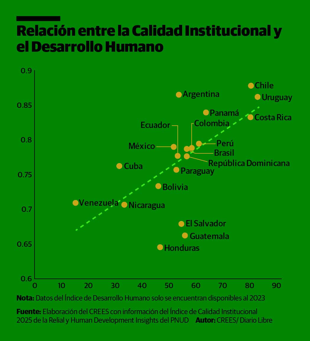 Infografía