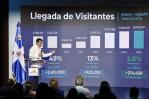 La llegada de visitantes a la República Dominicana crece 2.8 % a agosto de este año