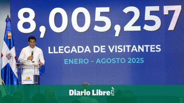 Turismo: RD recibe ocho millones de visitantes en ocho meses
