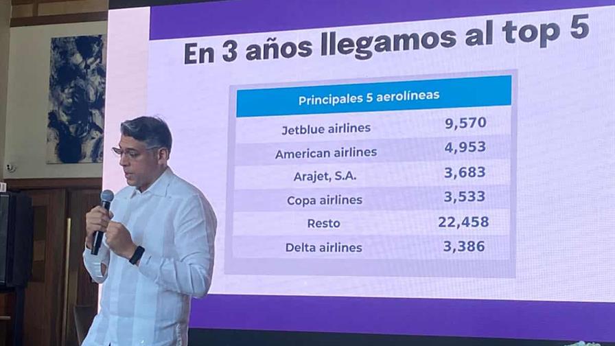 Arajet celebra su tercer aniversario consolidando a RD como nuevo hub aéreo de Las Américas