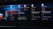 Huawei anuncia que lanzará en 2026 nuevo chip de IA en pleno pulso tecnológico China-EEUU