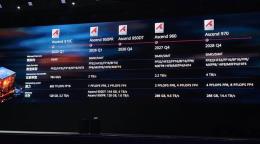 Huawei anuncia que lanzará en 2026 nuevo chip de IA en pleno pulso tecnológico China-EEUU