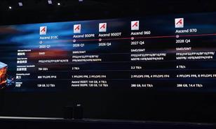 Huawei anuncia que lanzará en 2026 nuevo chip de IA en pleno pulso tecnológico China-EEUU