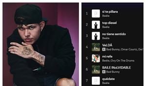 ¿Qué éxitos están sonando esta semana en Spotify en República Dominicana?