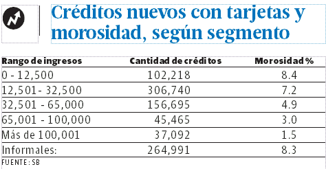 Infografía