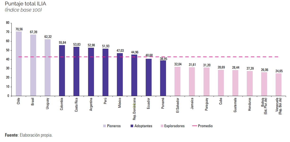 Infografía