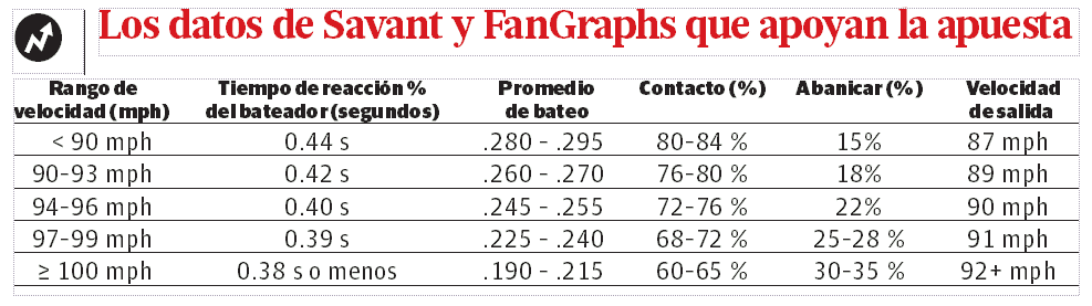Infografía