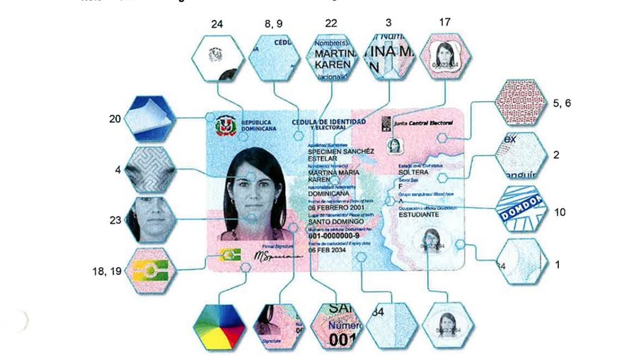 Contrato de la nueva cédula durará 10 años y deja margen para expandirse Contrato de la nueva cédula durará 10 años y deja margen para expandirse