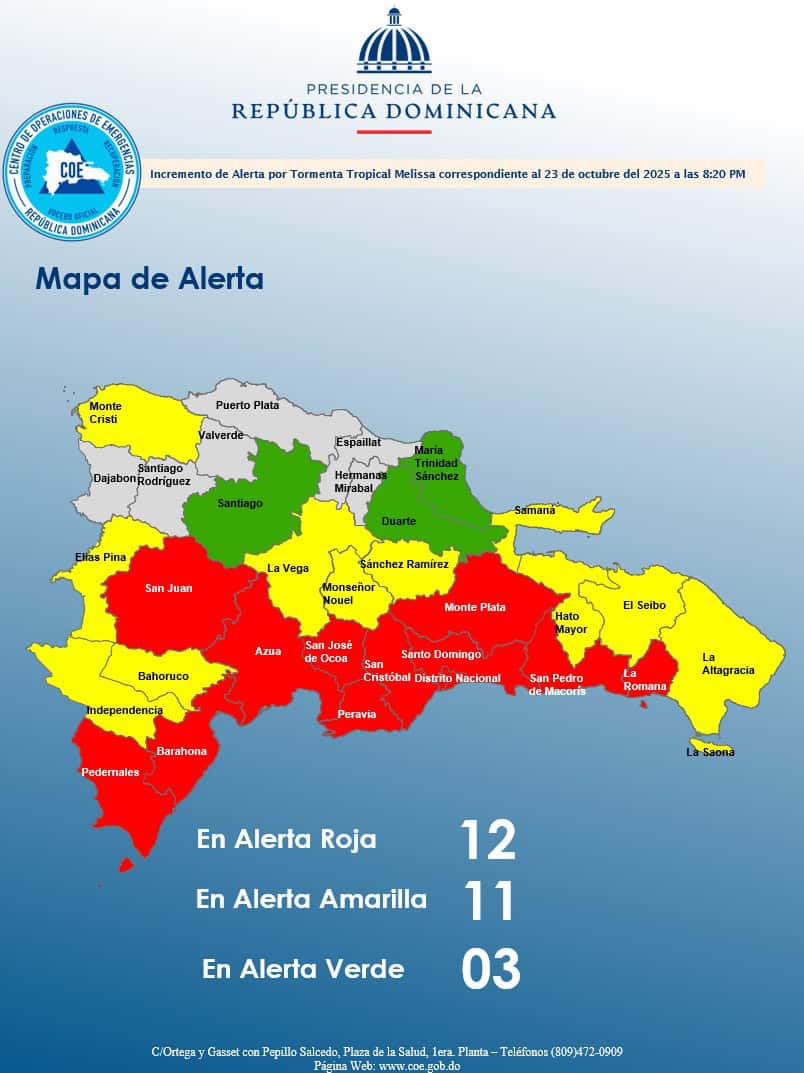 Infografía