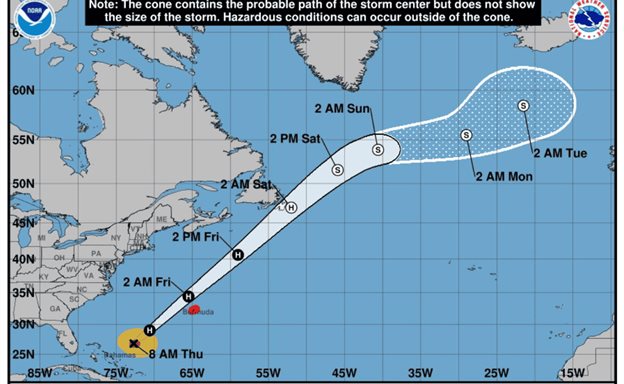 Huracán Melissa se aproxima a las Bermudas con vientos de 165 km/h; emiten aviso de huracán