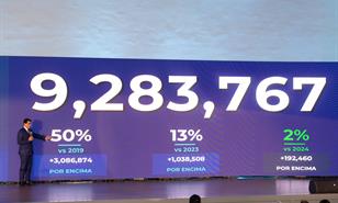 A la República Dominicana la visitan más de 9.2 millones de viajeros en los últimos ocho meses