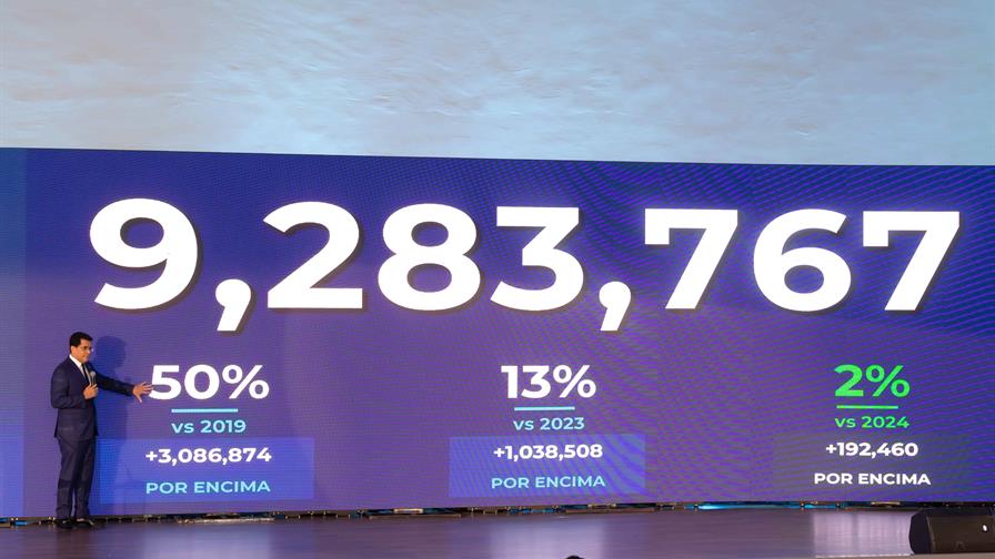 A la República Dominicana la visitan más de 9.2 millones de viajeros en los últimos ocho meses A la República Dominicana la visitan más de 9.2 millones de viajeros en los últimos ocho meses