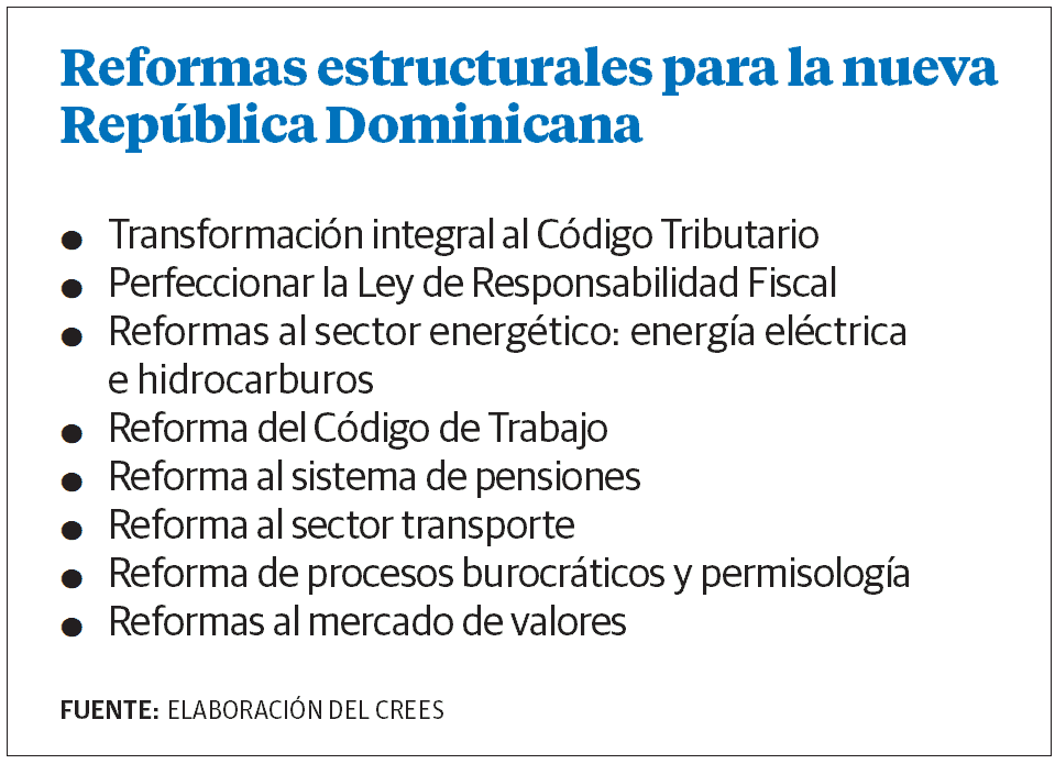 [object HTMLTextAreaElement]