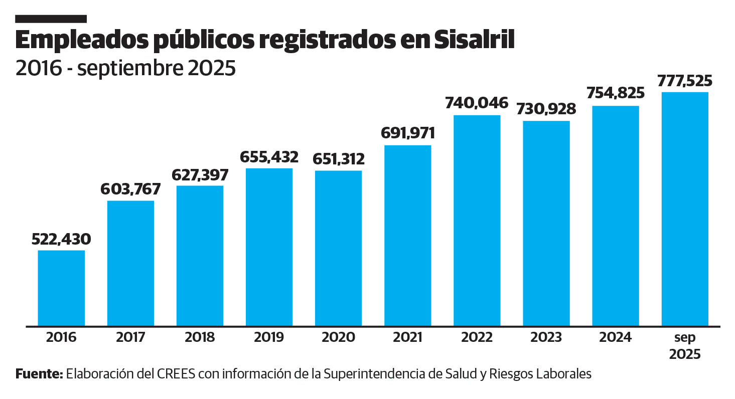 [object HTMLTextAreaElement]